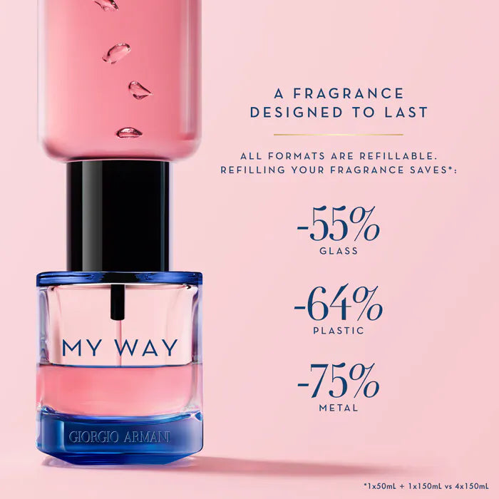 Perfume bottle with refillable design and sustainability benefits on a pink background