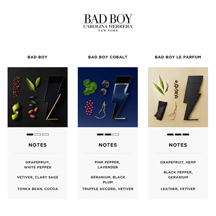 Carolina Herrera BAD BOY Cobalt Elixir Eau De Parfum 150ml