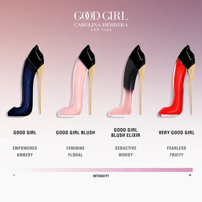 Carolina Herrera Good Girl Blush Eau De Parfum 50ml