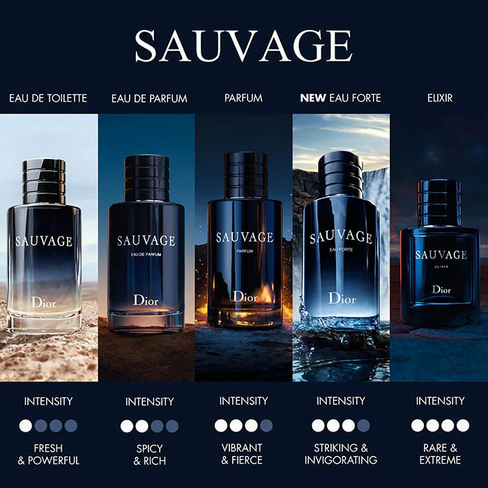 Dior Sauvage Eau Forte The New Parfum 60ml