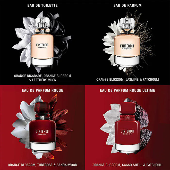Givenchy L'Interdit Rouge Ultime Eau De Parfum 35ml