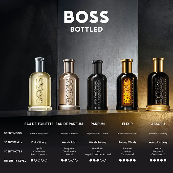 Hugo Boss BOSS Signature Absolu Eau De Parfum 50ml