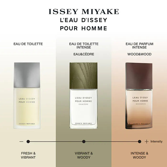 Issey Miyake L’Eau D’Issey Pour Homme Eau de Toilette 40ml