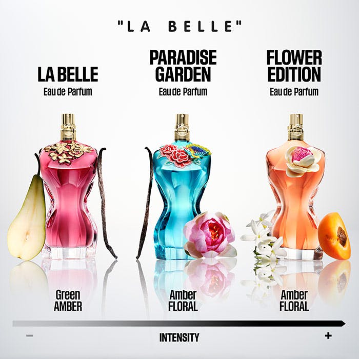 Jean Paul Gaultier LA BELLE Flower Edition Eau De Parfum 100ml