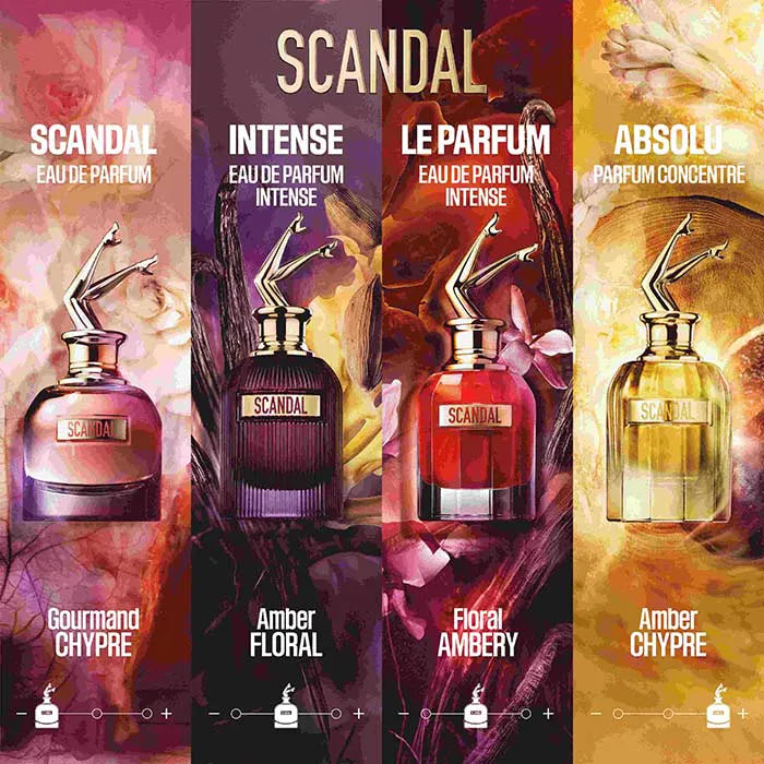 Jean Paul Gaultier Scandal Eau De Parfum Intense 80ml