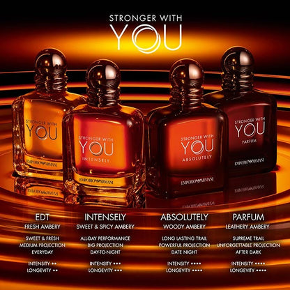 Armani He Stronger With You Intensely EDP 100ml