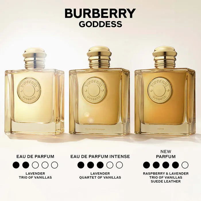 Burberry Goddess Parfum 150ml Refill