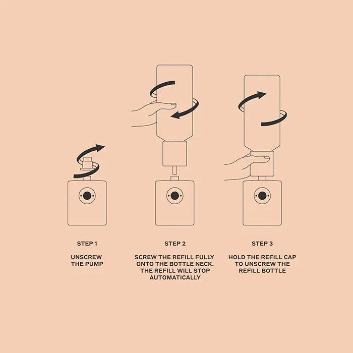 Burberry Goddess Parfum 150ml Refill