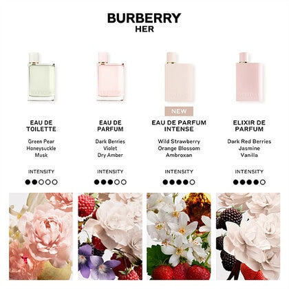 Burberry Her Intense Eau De Parfum 50ml