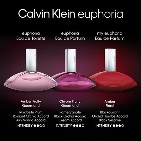 Calvin Klein Euphoria EDP 30ml