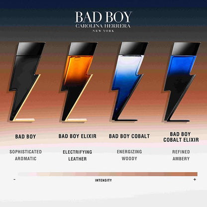Carolina Herrera Bad Boy Elixir EDP 100ml