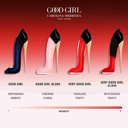 Carolina Herrera Very Good Girl Elixir Eau De Parfum 80ml