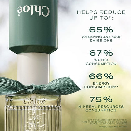 Chloé Rose Naturelle Intense Eau De Parfum 100ml