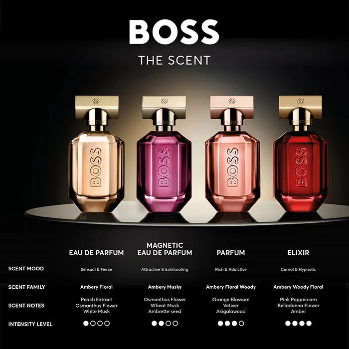 Four BOSS perfume bottles on a dark background with product details.