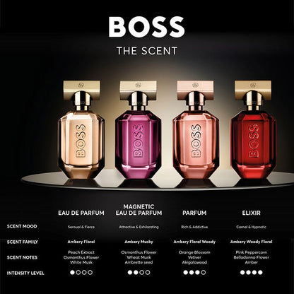 Four BOSS perfume bottles on a dark background with product details below.