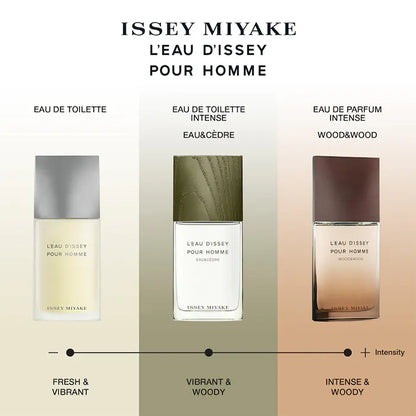 Issey Miyake L’Eau D’Issey Pour Homme Eau De Toilette 75ml