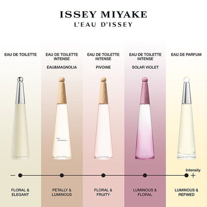 Issey Miyake L'eau D'Issey Solar Violet Eau De Toilette 100ml