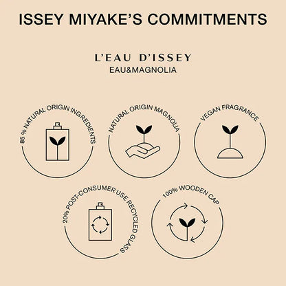 Issey Miyake L'eau D'issey Eau & Magnolia Eau De Toilette 50ml