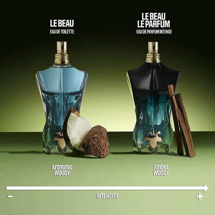 Jean Paul Gaultier Le Beau Eau De Toilette 75ml