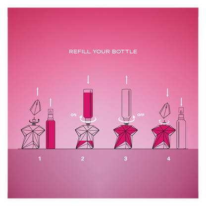 Mugler Angel Nova Eau De Parfum 100ml