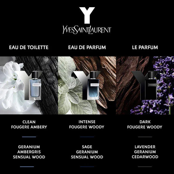 Yves Saint Laurent YSL Y Le Parfum 100ml