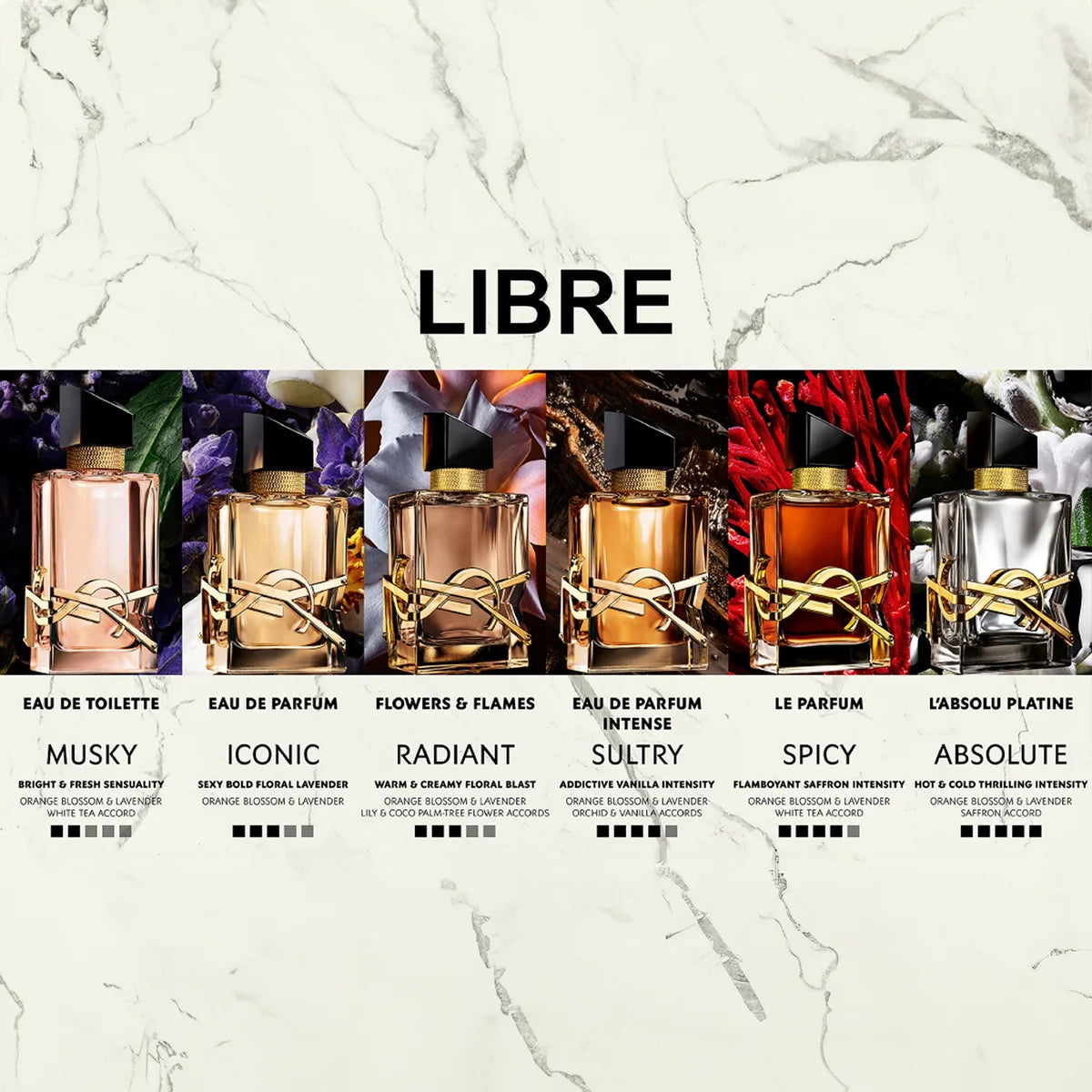 Yves Saint Laurent Ysl Libre Le Parfum 30ml